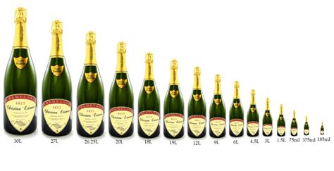 value rehoboam champagne|Champagne Bottle Sizes .